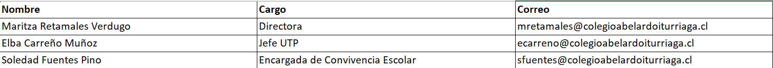 jefatura colegio abelardo2025